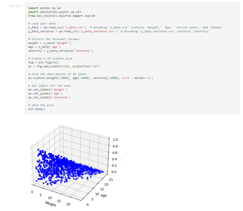 Bayesian Ridge Regression instructions