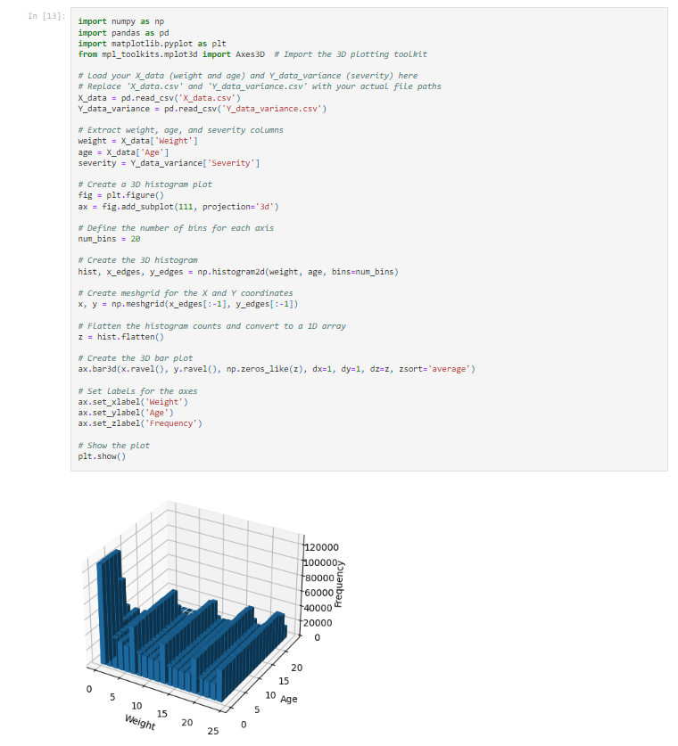 Bayesian Ridge Regression Instructions 2