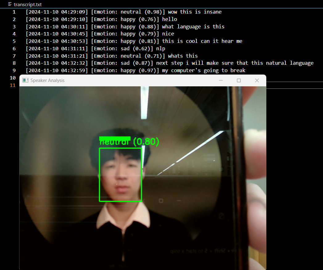 Facial Emotion Recognition